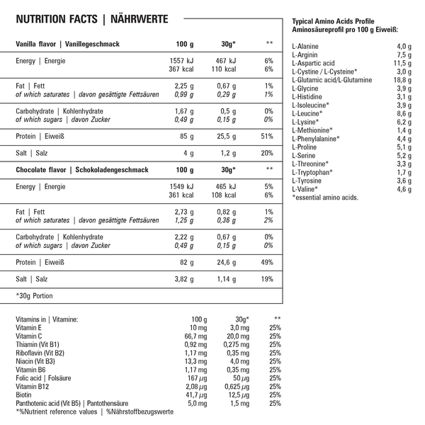 100% Soy Protein Isolate - 1000g